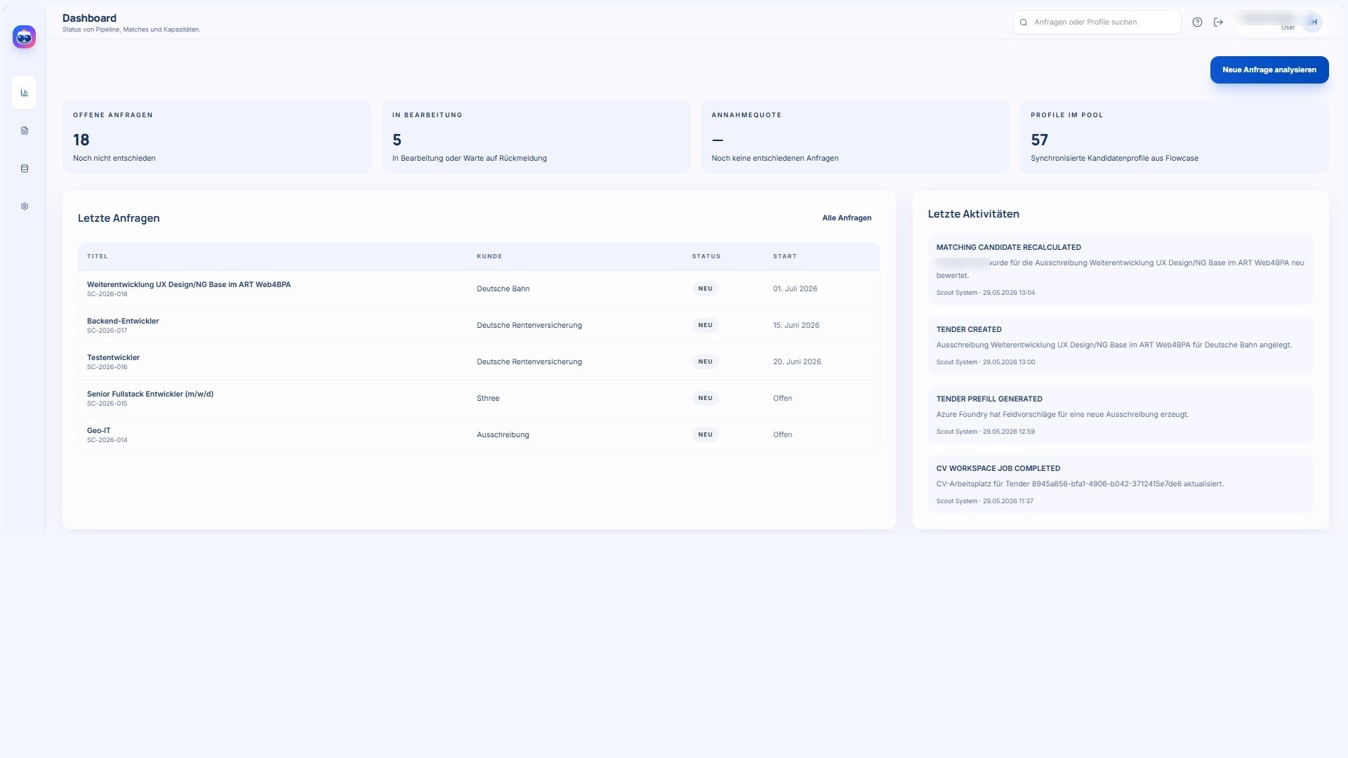 KI Profil-Matching Dashboard