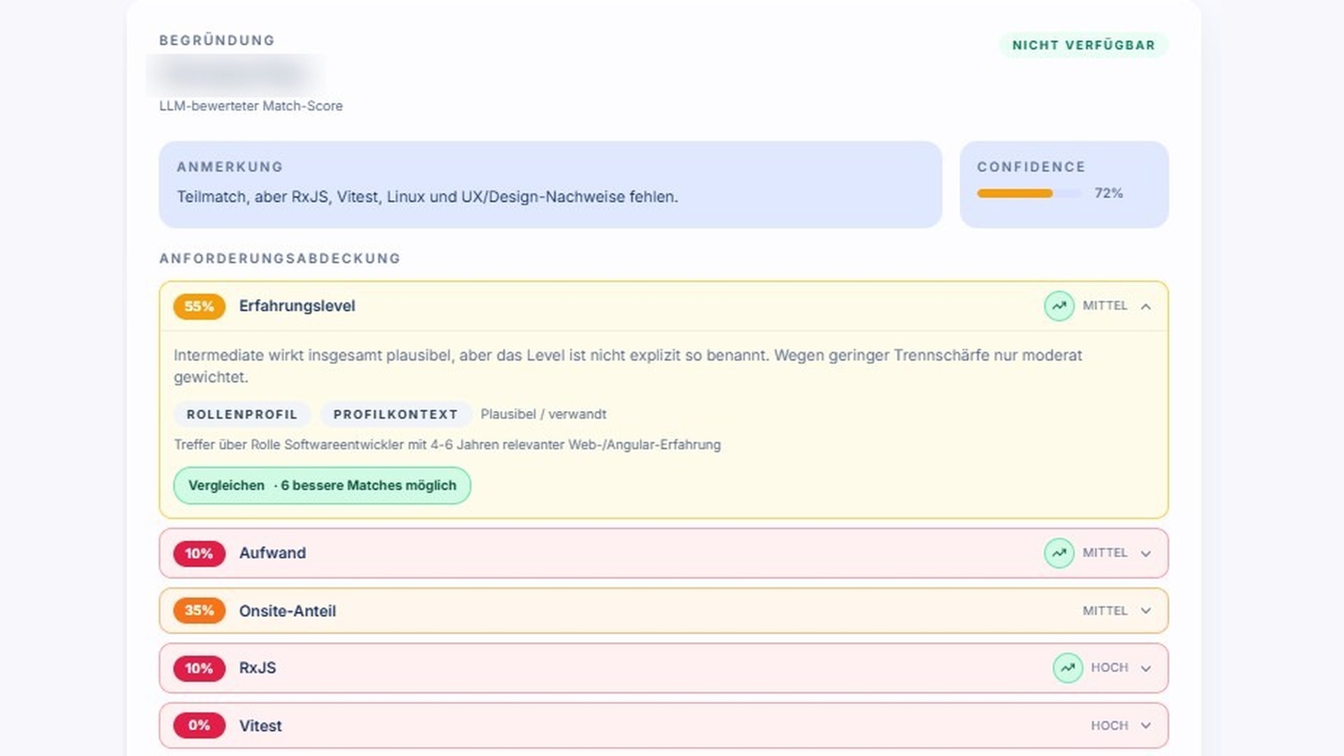 KI Profil-Matching Begründung